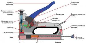 Construction staplers: mechanical, electric, pneumatic